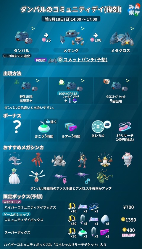 復刻CDTL50ダンバル1