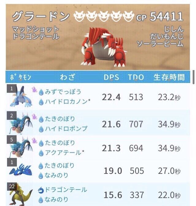 今後期待できる格闘ポケモンってなにかいないの ポケモンgo速報まとめ