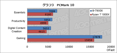 http://www.4gamer.net/games/382/G038222/20170619074/TN/010.png