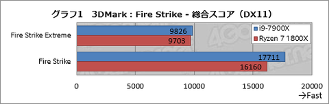 http://www.4gamer.net/games/382/G038222/20170619074/TN/008.png