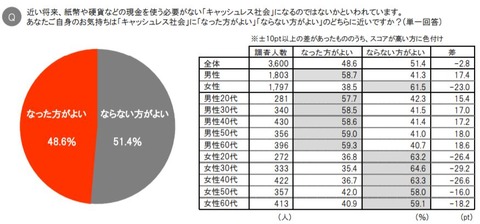 http://image.itmedia.co.jp/news/articles/1712/15/l_am1535_okane.jpg