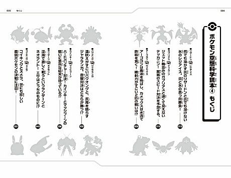 ポケモンガオーレマスターへの道 リザードン