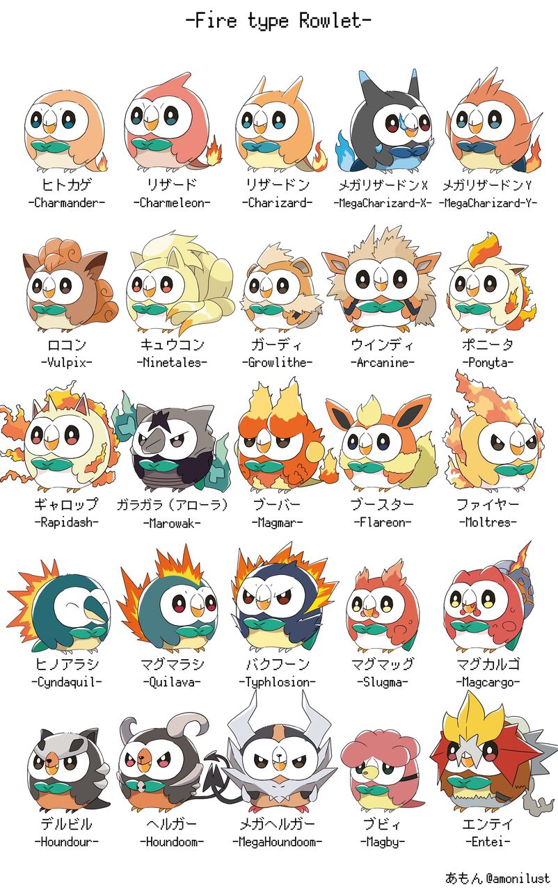 Twitterで話題のモクロー千変万化 可愛すぎるモクローに癒されてください ポケトピ ポケモントピック