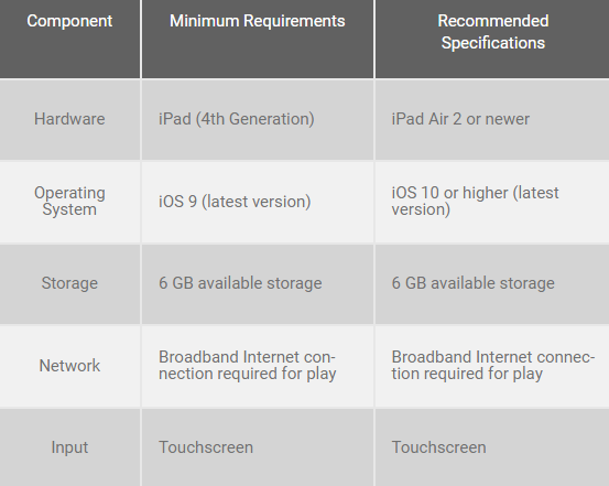 Ptcgoって何 Ptcgoの始め方を解説 アカウント作成編 ポケトピ ポケモントピック Ptcgoって何 Ptcgoの始め方を解説 アカウント作成編 ポケトピ ポケモントピック