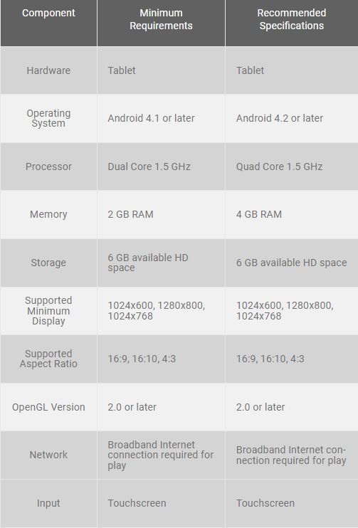 Ptcgoって何 Ptcgoの始め方を解説 アカウント作成編 ポケトピ ポケモントピック Ptcgoって何 Ptcgoの始め方を解説 アカウント作成編 ポケトピ ポケモントピック