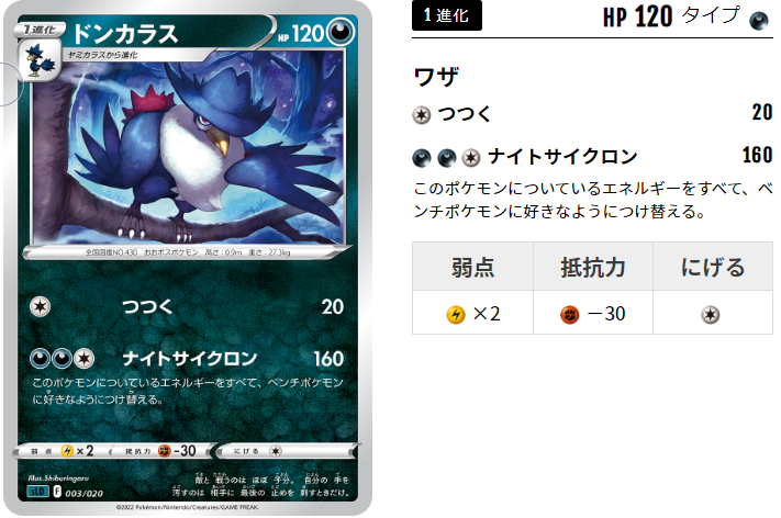 ドンカラスが尽きないアタッカー 倒しても倒してもすぐに次のドンカラスが出てくる無限ドンカラス ポケトピ ポケモントピック