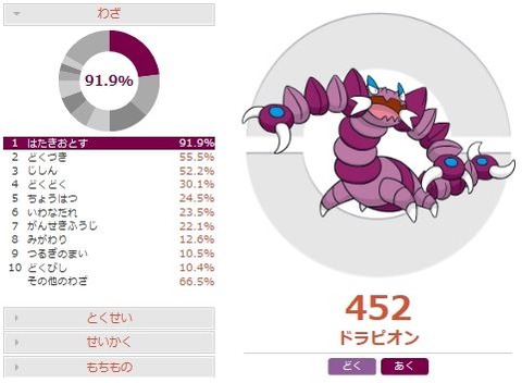 ドラピオンはなんで虫タイプじゃないんだ ポケモン速報 ドラピオンはなんで虫タイプじゃないんだ ポケモン速報