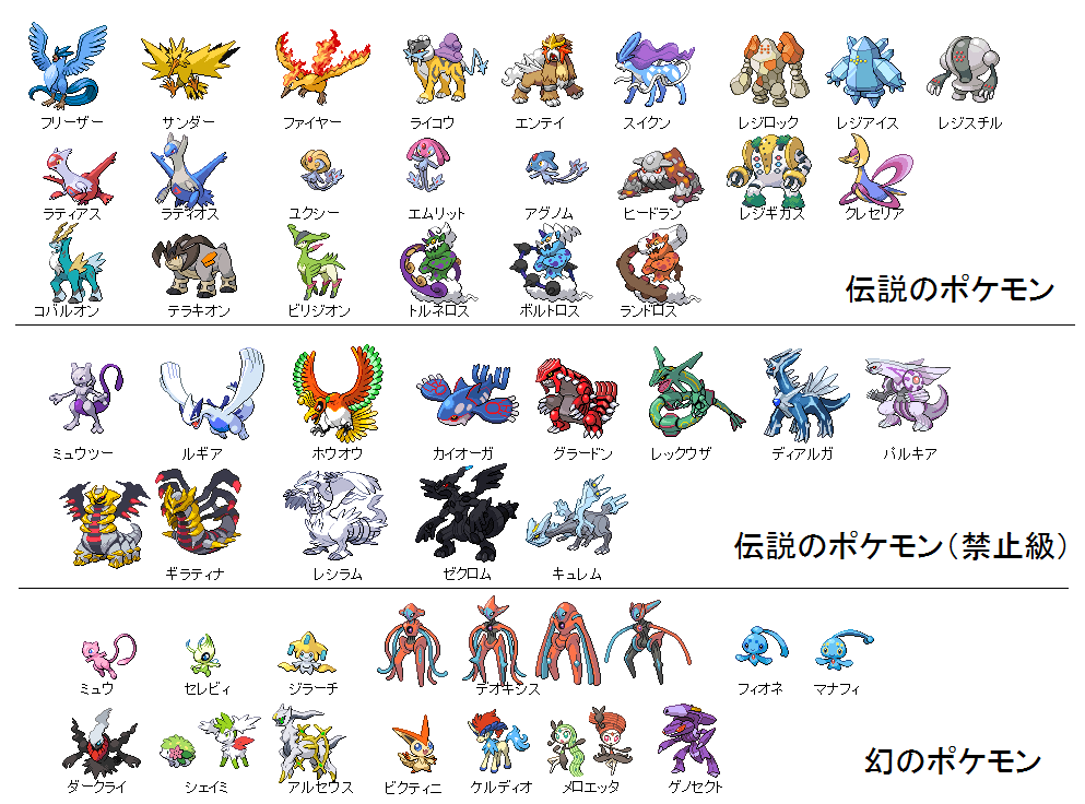 ポケモンで伝説を旅パに入れるやつ ポケモンアンテナサイト ポケモンで伝説を旅パに入れるやつ ポケモンアンテナサイト