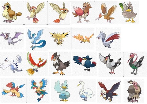 鳥ポケモンでパーティ作りたいんだが ポケモン速報