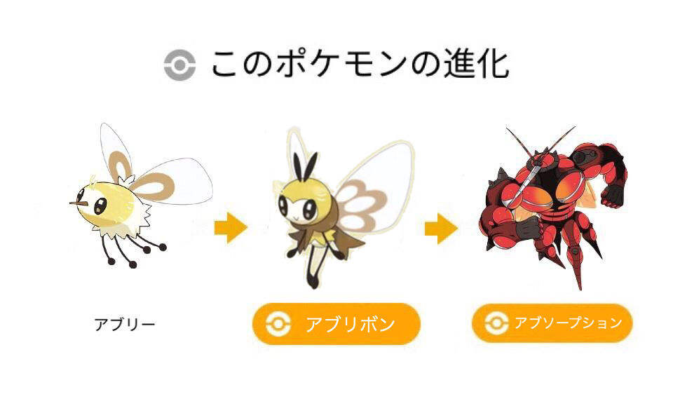 ポケモンusum リザードンすらひれ伏すアブリボンとかいう強ポケｗｗｗｗ ポケモンアンテナサイト