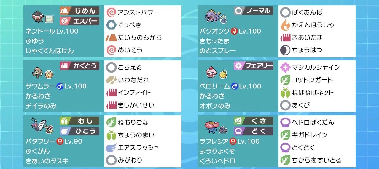 俺のポケモンのパーティーどうするべきかアドバイスください