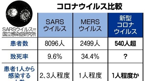 20200122-00000053-asahi-000-11-view