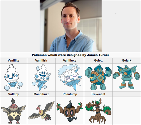 ポケモンのジェイムズターナーってデザイナーさっき知ったんだけど ポケモン速報
