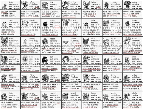 ポケモンってなんで設定資料集出さないの ポケモン速報