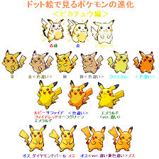 ルビーサファイヤ