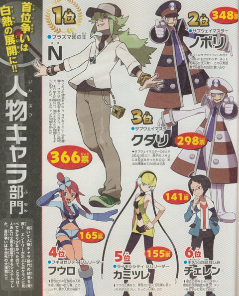 ポケモンのフウロとマオ どうして差がついたのか ポケモン速報 ポケモンのフウロとマオ どうして差がついたのか ポケモン速報