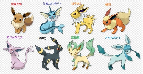 ポケモン ブイズに似合うボールって ポケモン速報