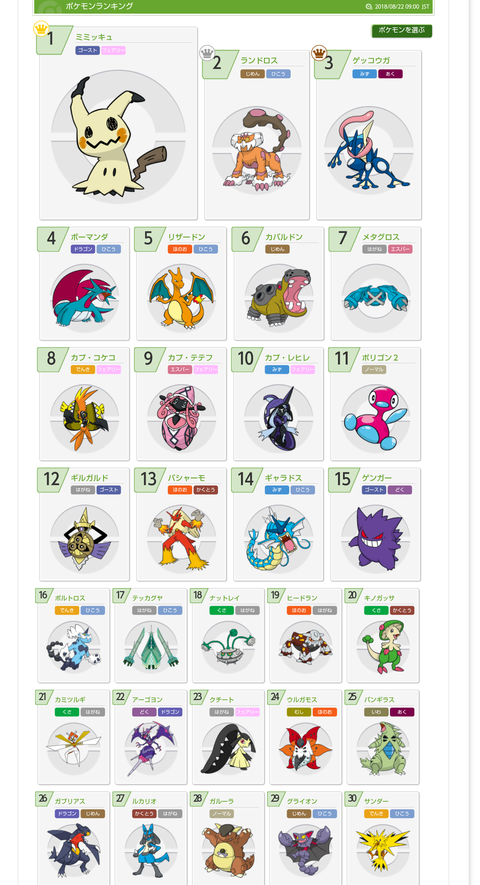 ガブリアスとかいう落ちぶれたクッソ情けないポケモンwww ポケモン速報 ガブリアスとかいう落ちぶれたクッソ情けないポケモンwww ポケモン速報