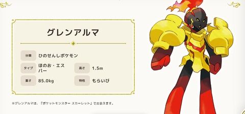 ポケモンsv 新ポケ2体のコラ画像があまりにも違和感ないwwwwwwwww ポケモンsv 新ポケ2体のコラ画像があまりにも違和感ないwwwwwwwww