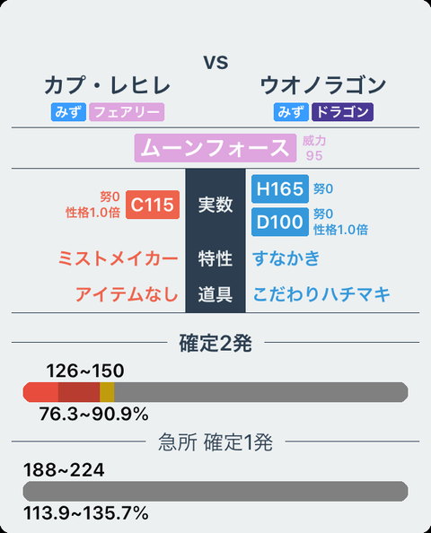 ポケモン剣盾 カプレヒレってどんな振り方が一番多いの 冠の雪原