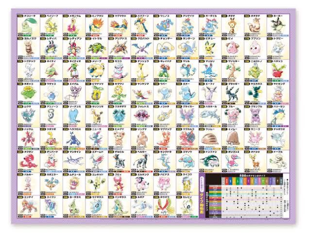 ジョウト地方のポケモンってなんか地味じゃね