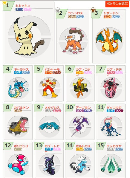 敵 マイナーなポケモン知ってる俺カッケーwww 知ってそうなポケモン ポケモンまとめのまとめ