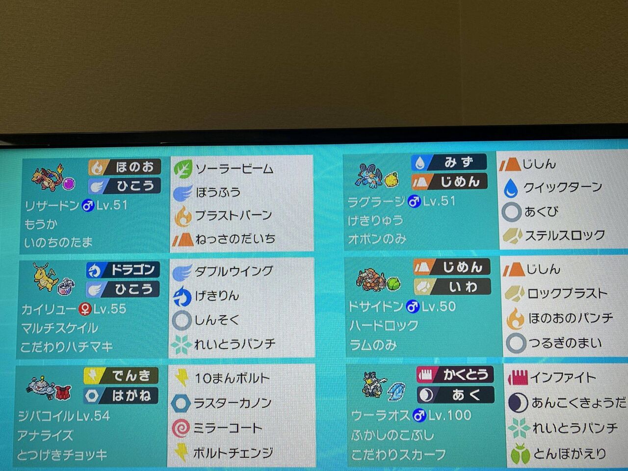 ポケモン剣盾 パーティー診断してもらえると嬉しい