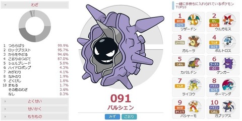 サンムーン パルシェン対策どうしてる ポケモン速報 サンムーン パルシェン対策どうしてる ポケモン速報