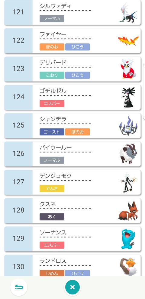 朗報 デリバードさん 遂に使用率ランキングに入り込む ポケモン剣 ポケモン速報