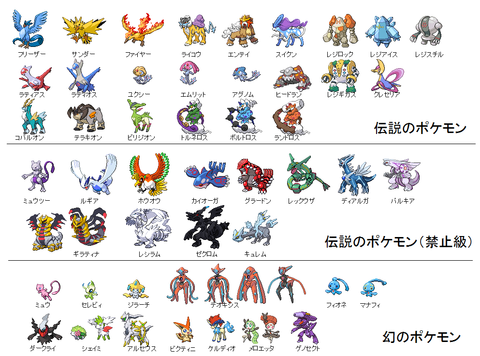 幻のポケモンと伝説のポケモンってどう違うんだよ ポケモン速報