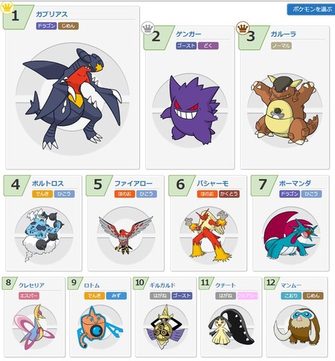 ポケモンoras ガチでガルーラだらけで終わる ポケモン速報 ポケモンoras ガチでガルーラだらけで終わる ポケモン速報