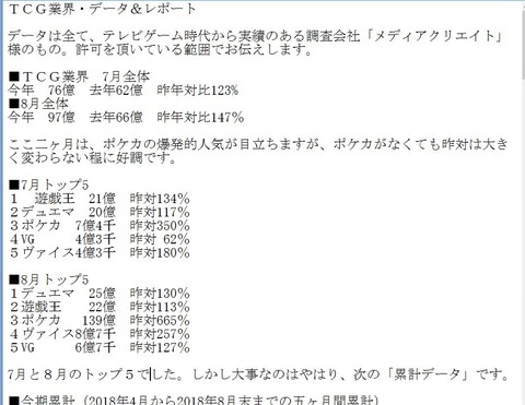 ポケモン速報 ポケモン速報