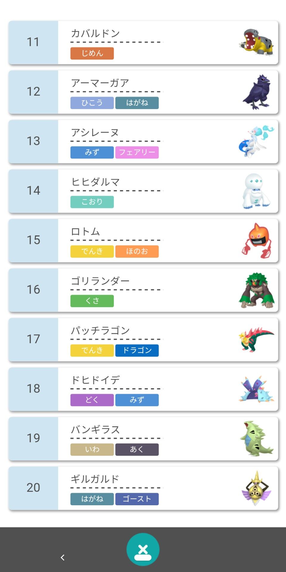 ポケモン剣盾 ゴリランダーさん 草単で使用率上位に食い込む ポケモンアンテナサイト ポケモン剣盾 ゴリランダーさん 草単で使用率上位に食い込む ポケモンアンテナサイト
