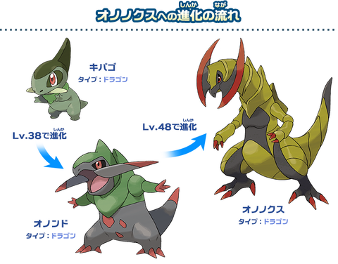 3秒で考えた後2回進化しそうなポケモンの名前