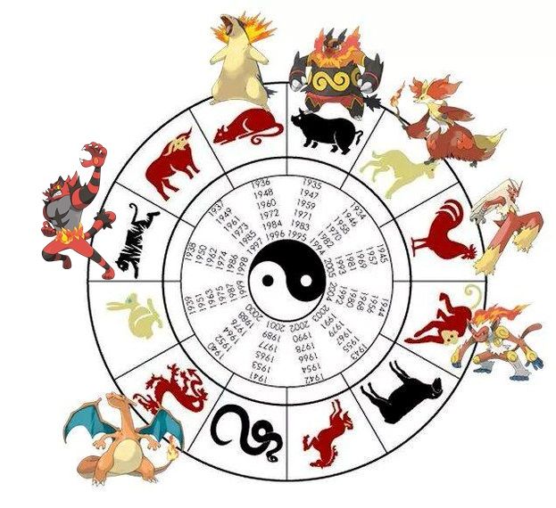 ポケモンsv 最新作で 炎タイプ御三家十二支説 が崩れる ポケモンsv 最新作で 炎タイプ御三家十二支説 が崩れる