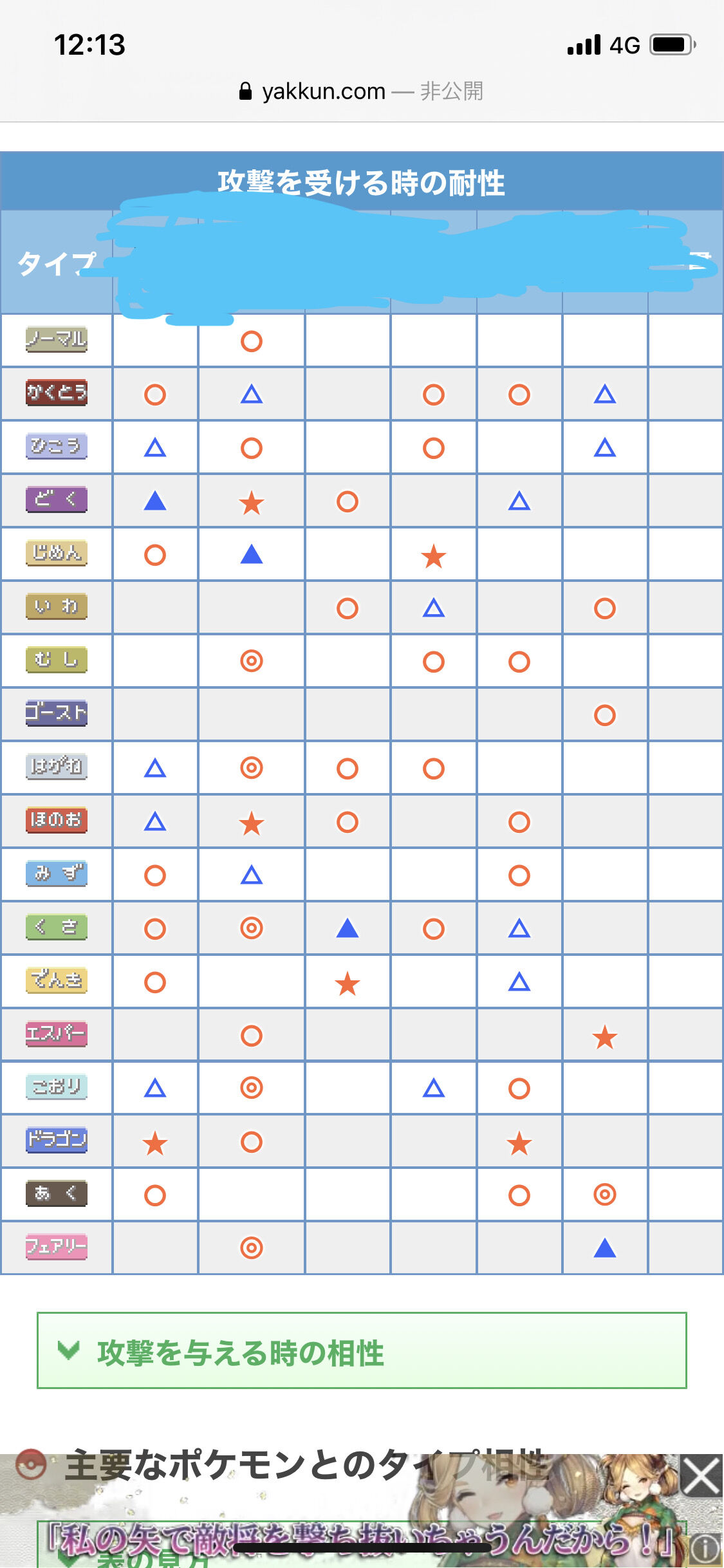 ポケモン剣盾 つかって今期のサイクル構築考えてみた
