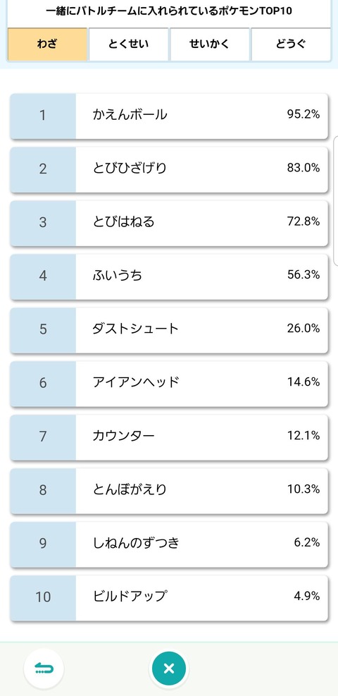 ポケモンエースバーンふいうち ふいうち ポケモンエースバーンふいうち ふいうち
