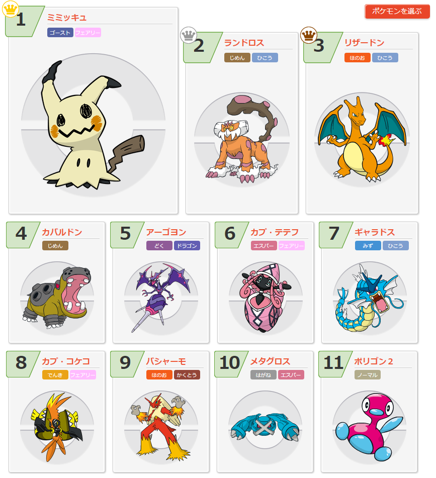 ポケモンusum なんだかんだ7世代の環境好きだよ ポケモンアンテナサイト