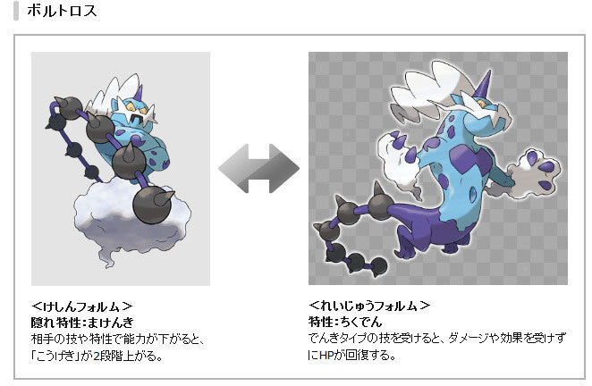 ポケモン剣盾 ボルトロスって最強になれるポテンシャルあるのにな 冠の雪原 ポケモンアンテナサイト