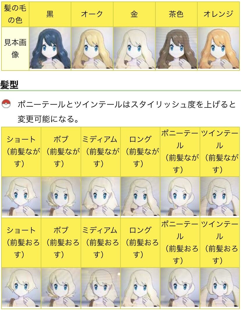 悲報 ポケモンのセレナさん ソシャゲで原型なくなる 悲報 ポケモンのセレナさん ソシャゲで原型なくなる