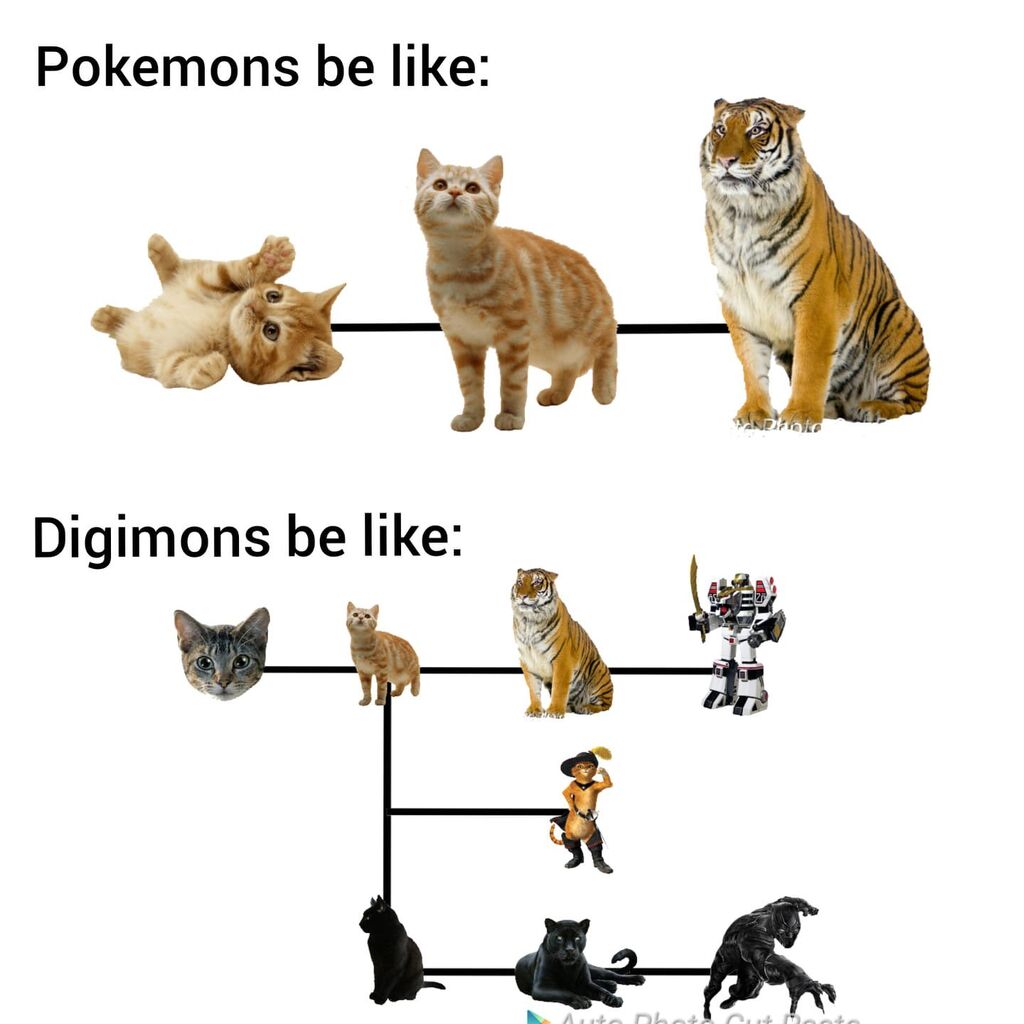 ポケモンとデジモンの進化の違いがひと目でわかる画像がこちら