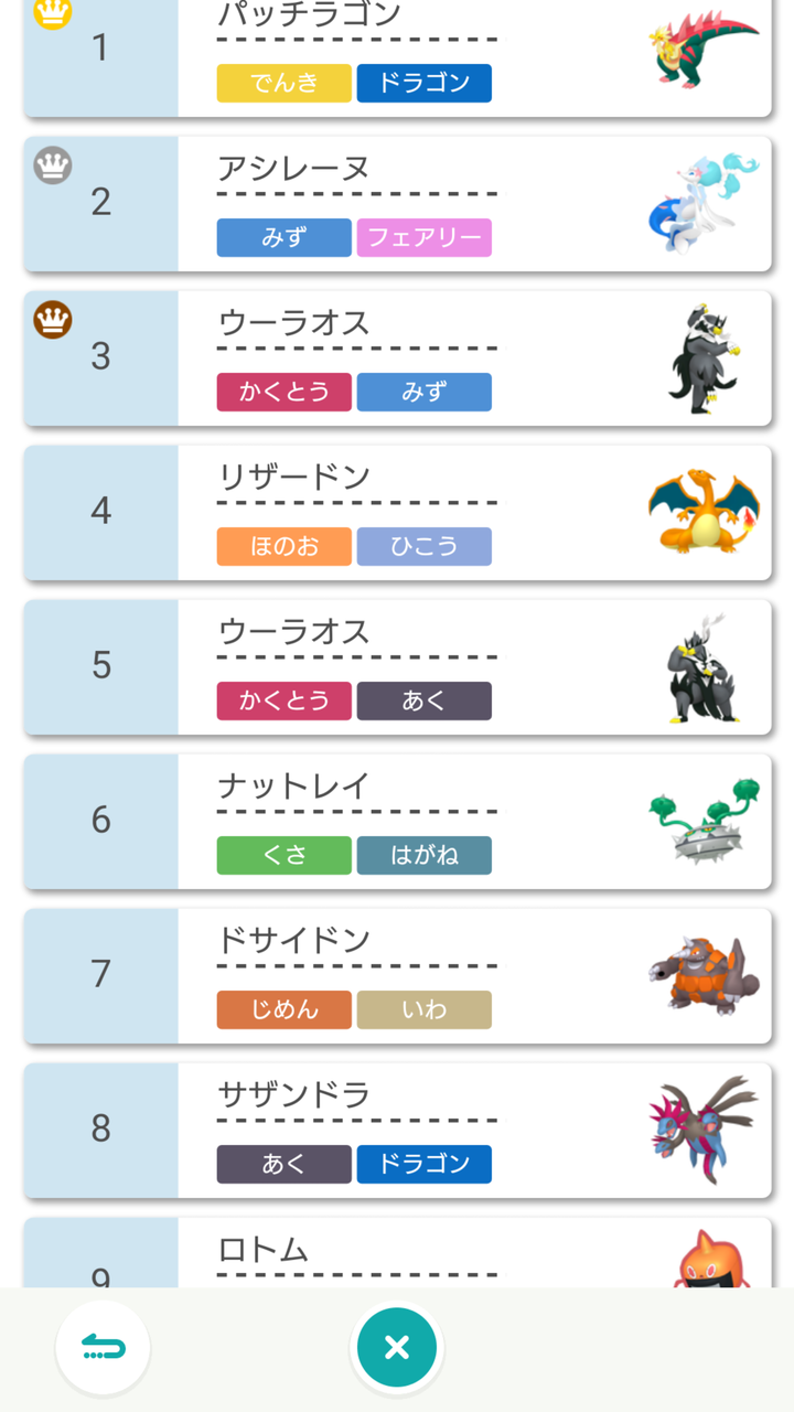 朗報 ポケモン剣盾 対戦環境が最高の作品になる