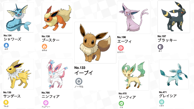 ポケモン白黒までしかやってないんだけど今ブイズで最強って誰