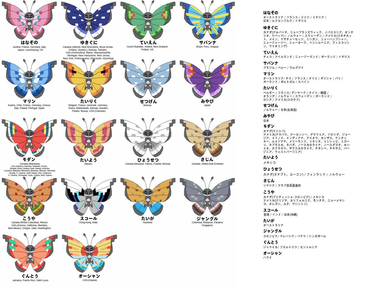 ポケモン攻略 ビビヨンの模様は全18種類 国や地域で模様が異なります ルカリオ速報 ルカ速 ポケモン攻略 ビビヨンの模様は全18種類 国や地域で模様が異なります ルカリオ速報 ルカ速