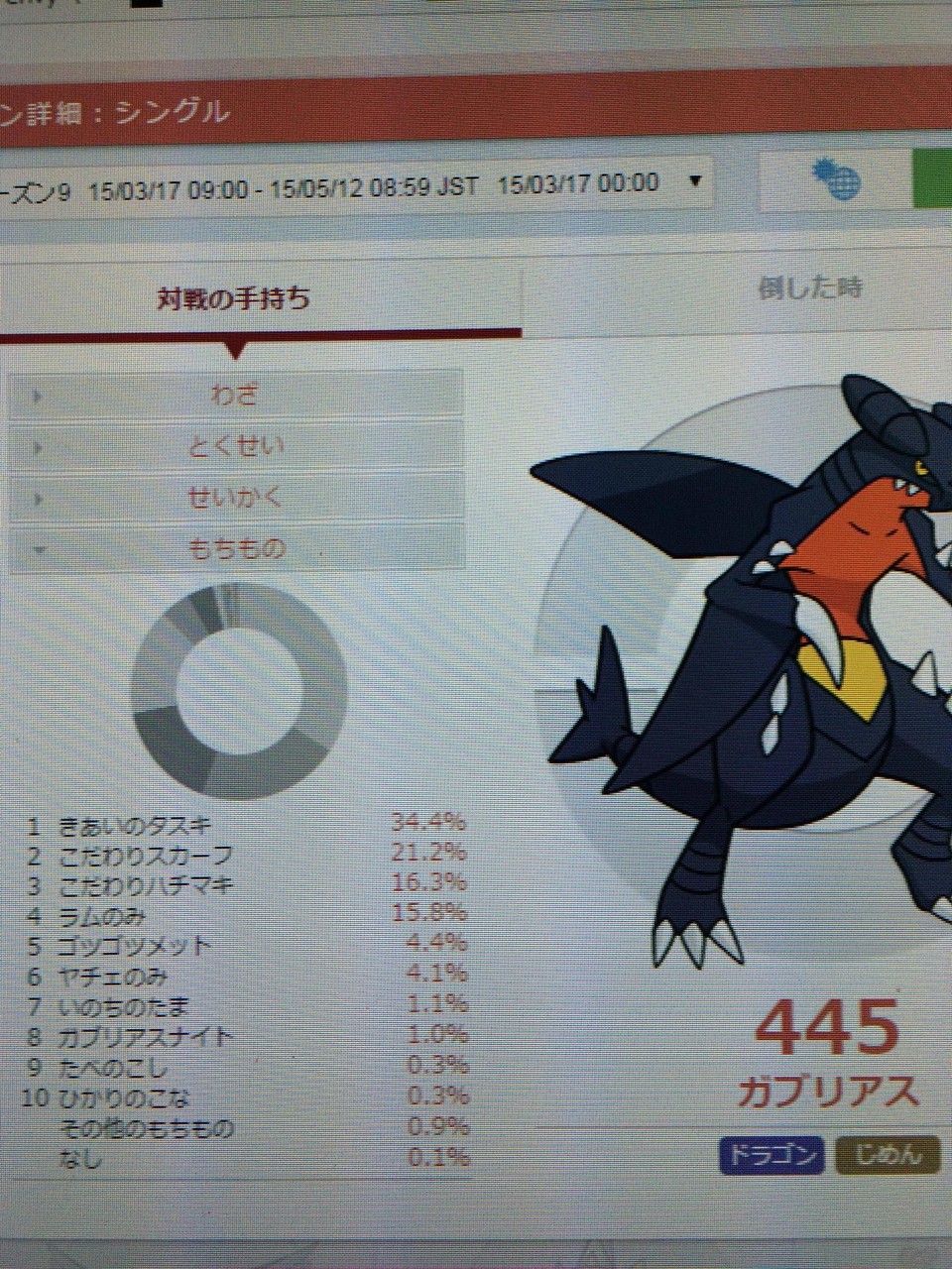 メガガブリアスとかいうポケモンwwww ゲームをレンタルできるゲーム屋さん メガガブリアスとかいうポケモンwwww ゲームをレンタルできるゲーム屋さん