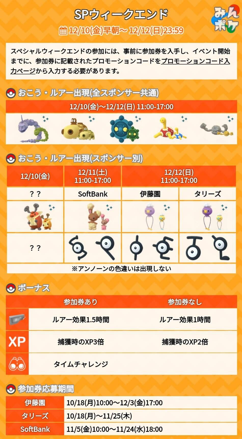 ポケモンgo ソフトバンクのスペシャルウィークエンド参加券の入手方法について 12 11 土 より開催 ポケモンex速報 ポケモンgo ソフトバンクのスペシャルウィークエンド参加券の入手方法について 12 11 土 より開催 ポケモンex速報