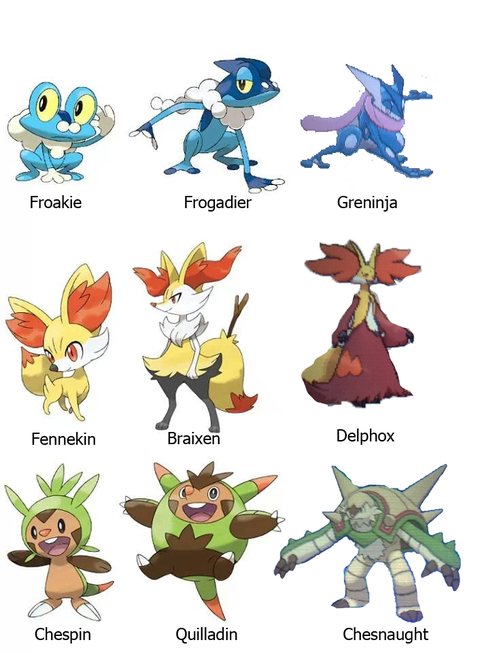 ポケモンyの方の伝説のポケモンの意味不明感 ポケ速xy2chまとめ ポケモンyの方の伝説のポケモンの意味不明感 ポケ速xy2chまとめ