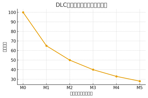 B6CEB3DC-64C1-42C6-8A9D-E648592C706B