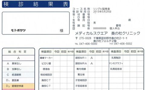 result1