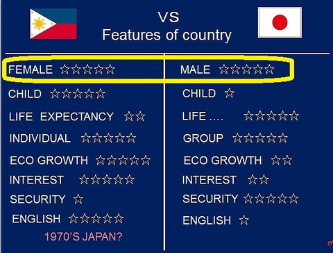 philippine features